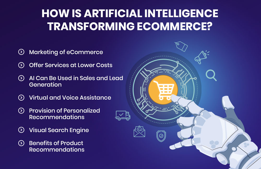 Top AI Investment Opportunities in the eCommerce Industry