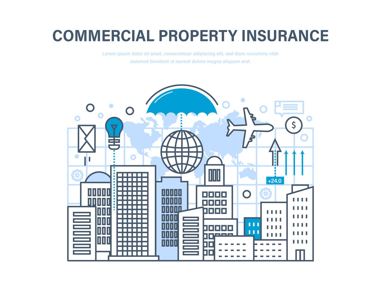 Property insurance commercial coverage considered Property insurance commercial coverage considered