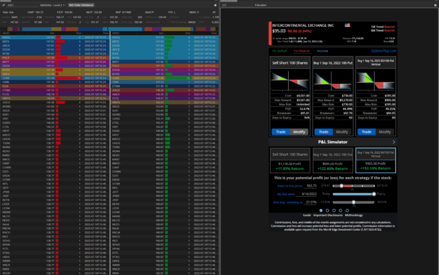 Exploring the Merrill Edge MarketPro Review