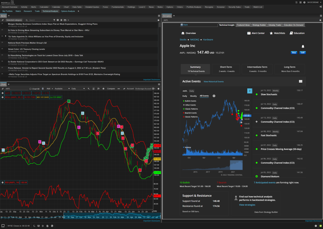 Merrill edge platform review stockbrokers order arrow keyboard not