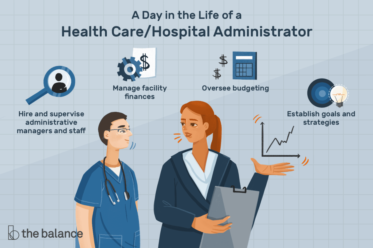 Administration healthcare careers jobs administrator what Administration healthcare careers jobs administrator what