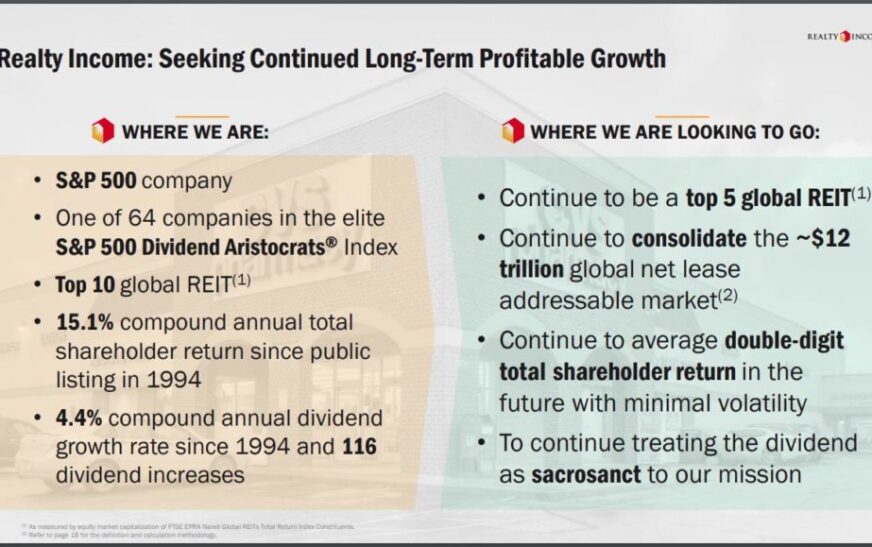 The Ultimate Guide to the Best Stocks for Retirement Portfolios