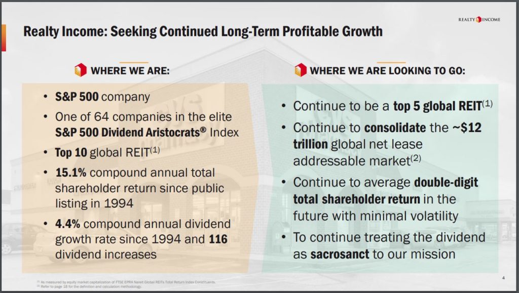 The Ultimate Guide to the Best Stocks for Retirement Portfolios